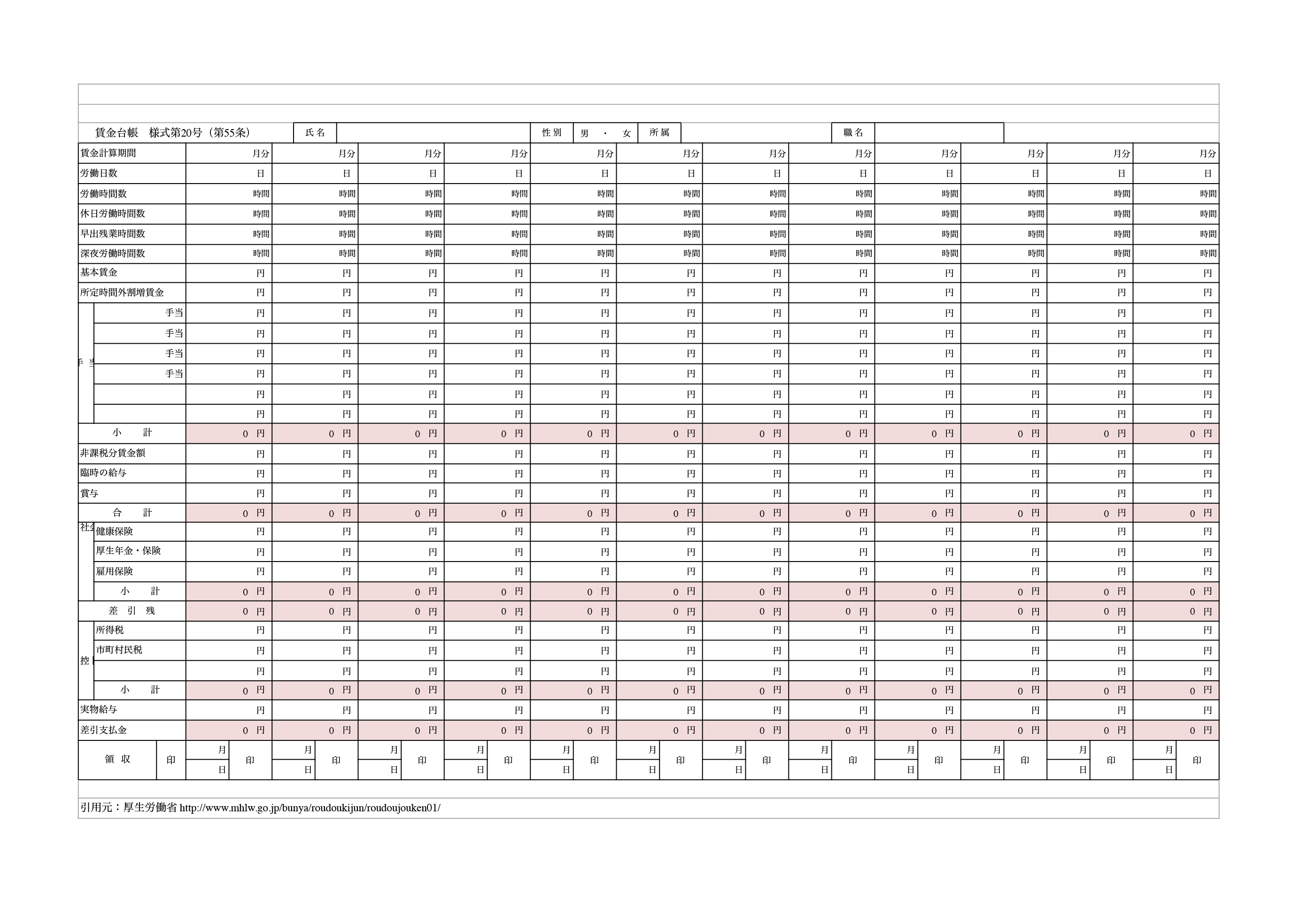 賃金台帳 テンプレート_厚生労働省（エクセル・ナンバーズ）