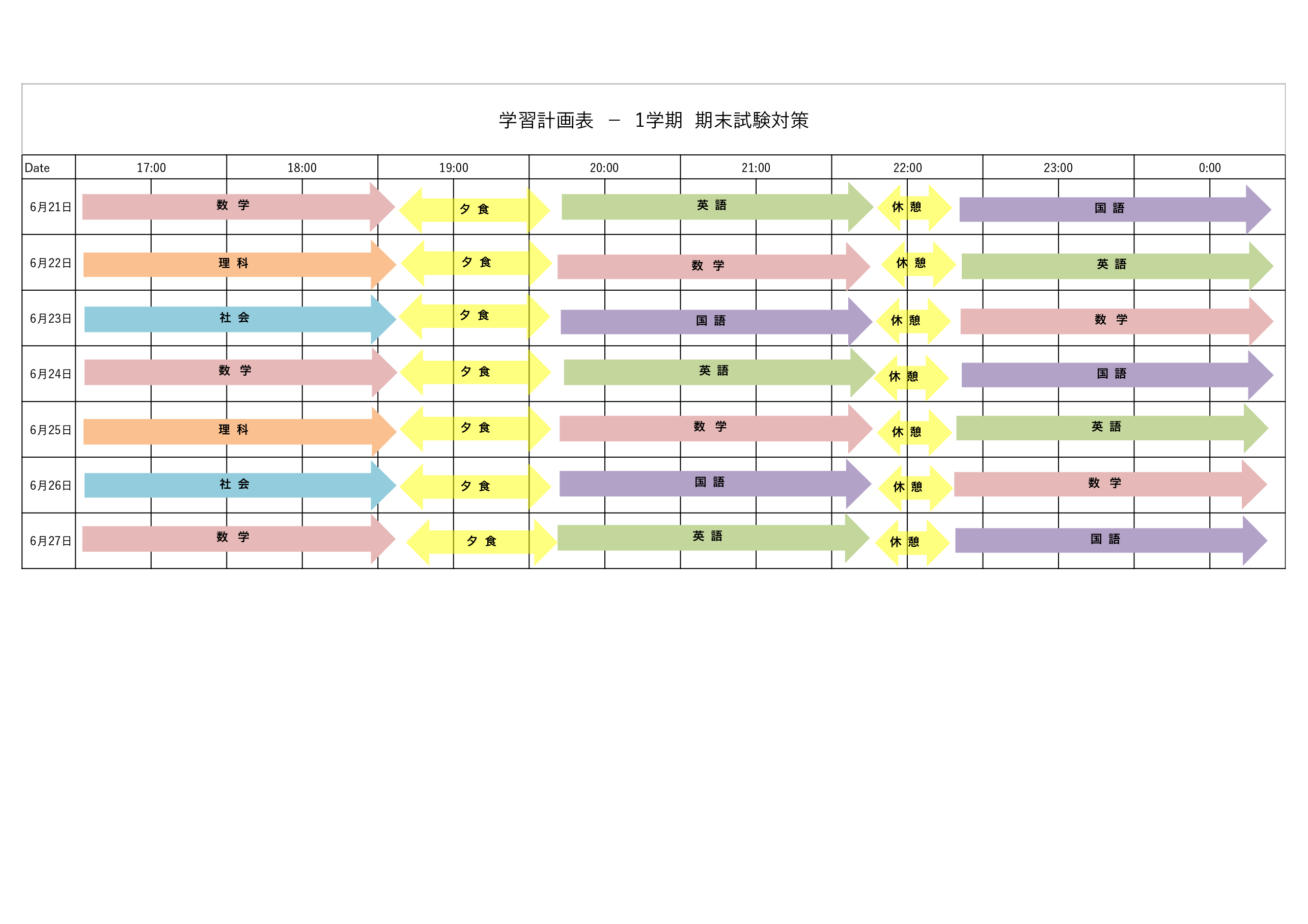 １日の学習計画 テンプレート １週間分 エクセル ナンバーズ