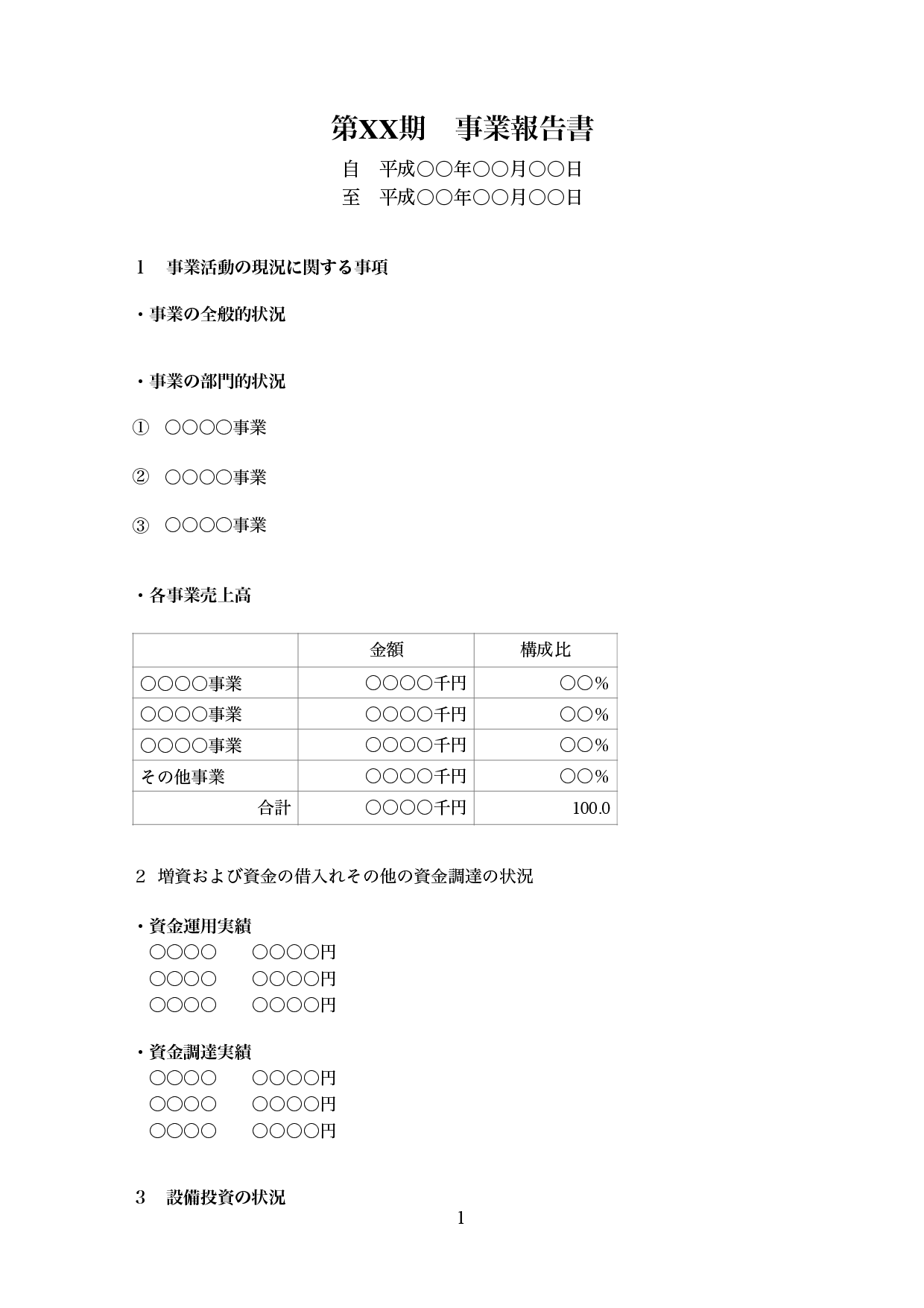 これで完結！事業報告書テンプレート（ワード・ページズ）