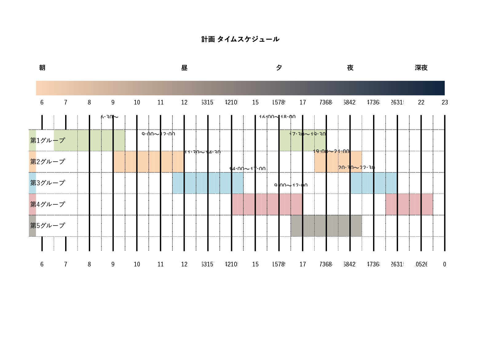 計画作成タイムスケジュール テンプレート エクセル ワード 無料