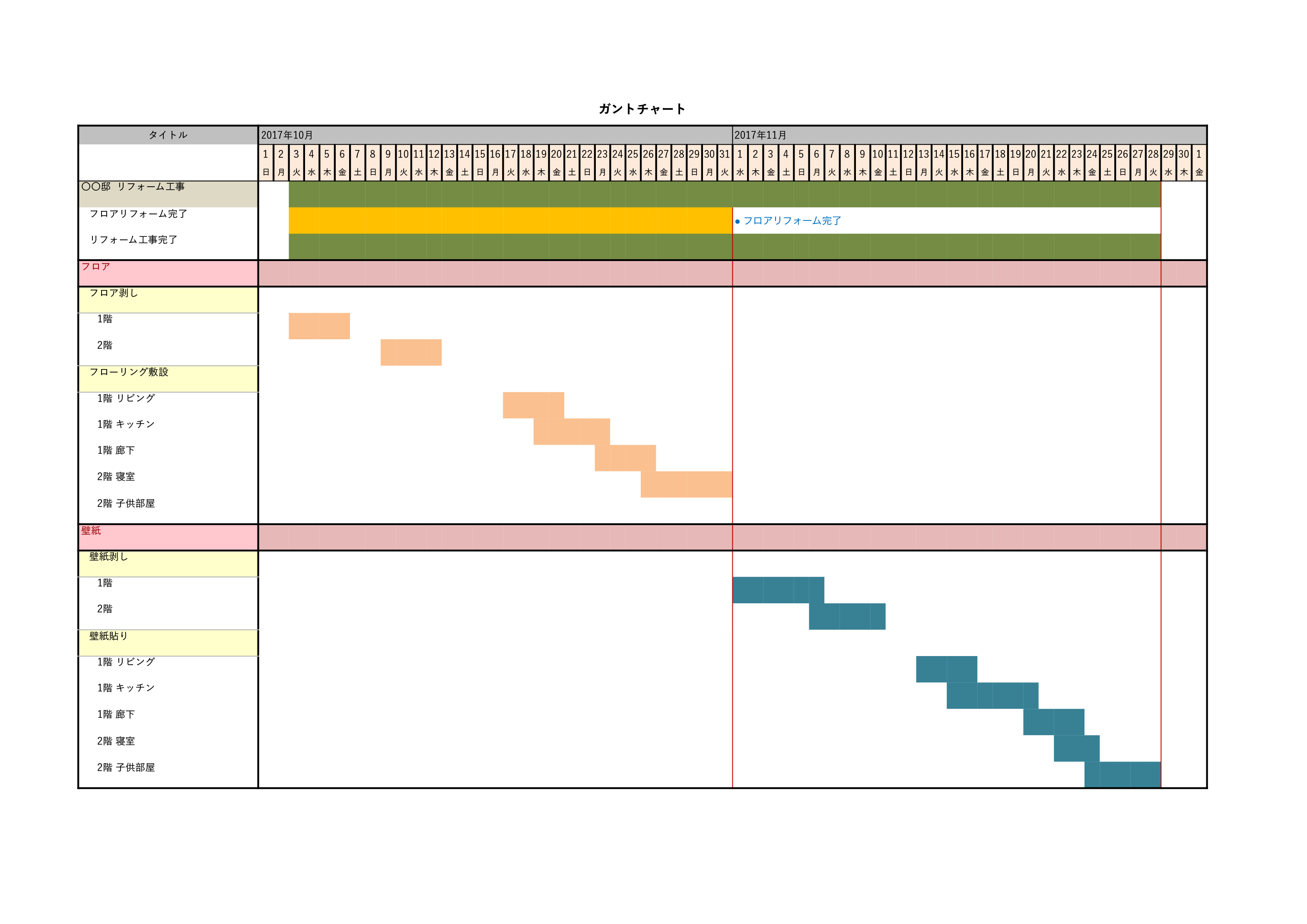 ガンチャートのテンプレート『リフォーム』工程表に使える