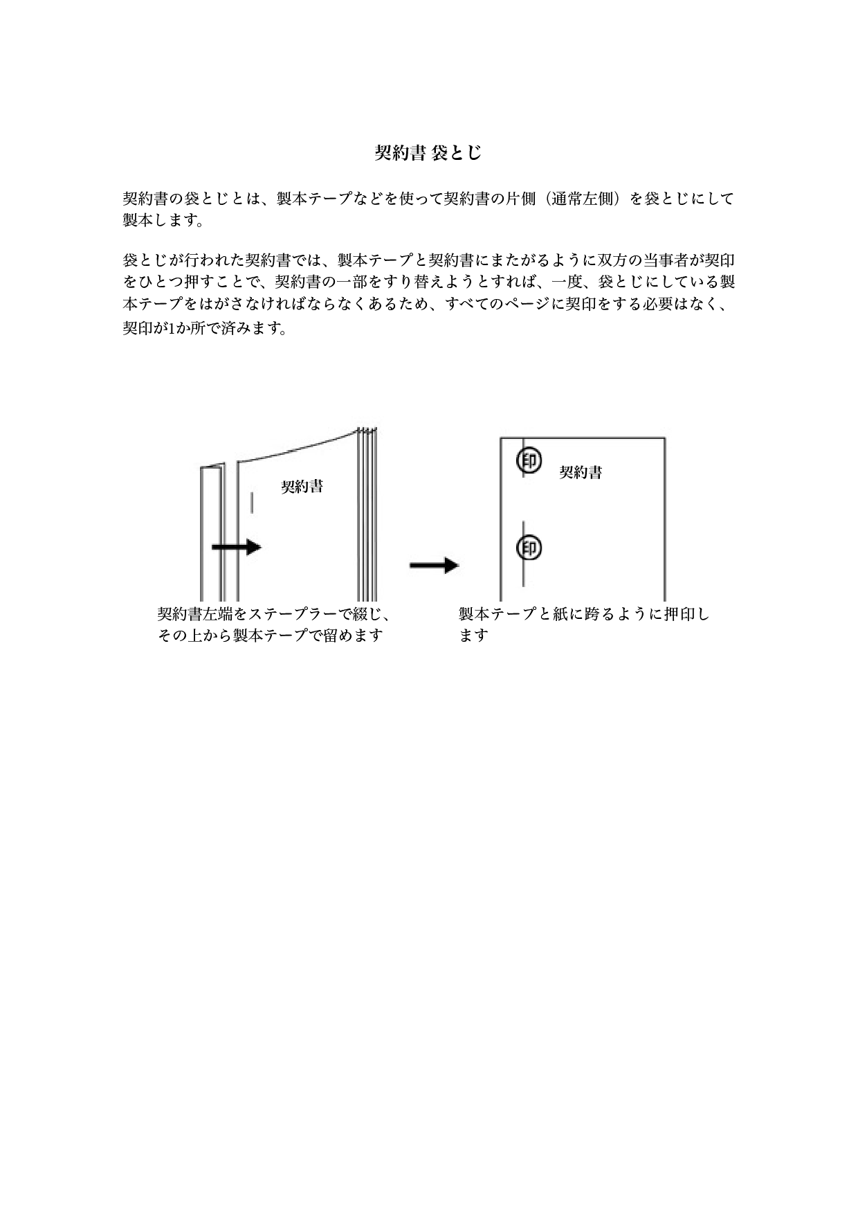 契約書の袋とじ 製本テープ 方法 ワード ページズ 無料テンプレート Mac Windows ひな形ジャーナル