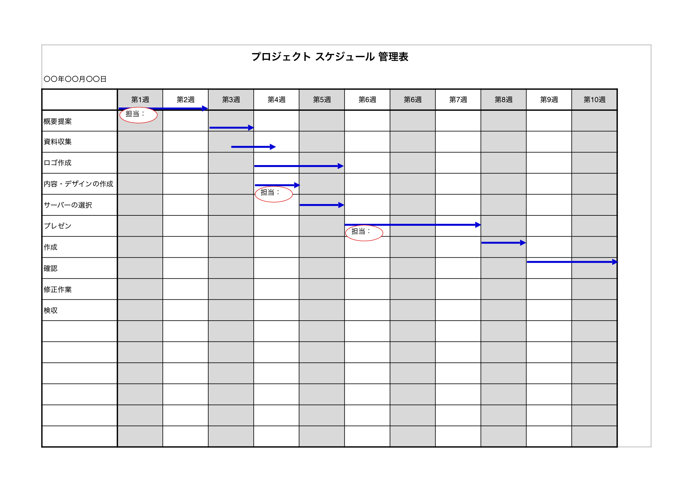 プロジェクト管理スケジュール１０週間テンプレート エクセル ナンバーズ 無料テンプレート Mac Windows ひな形ジャーナル