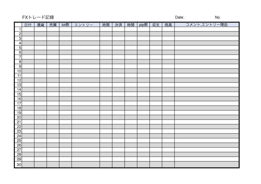 上達するfxトレード記録表テンプレート 横 無料テンプレート Mac Windows ひな形ジャーナル