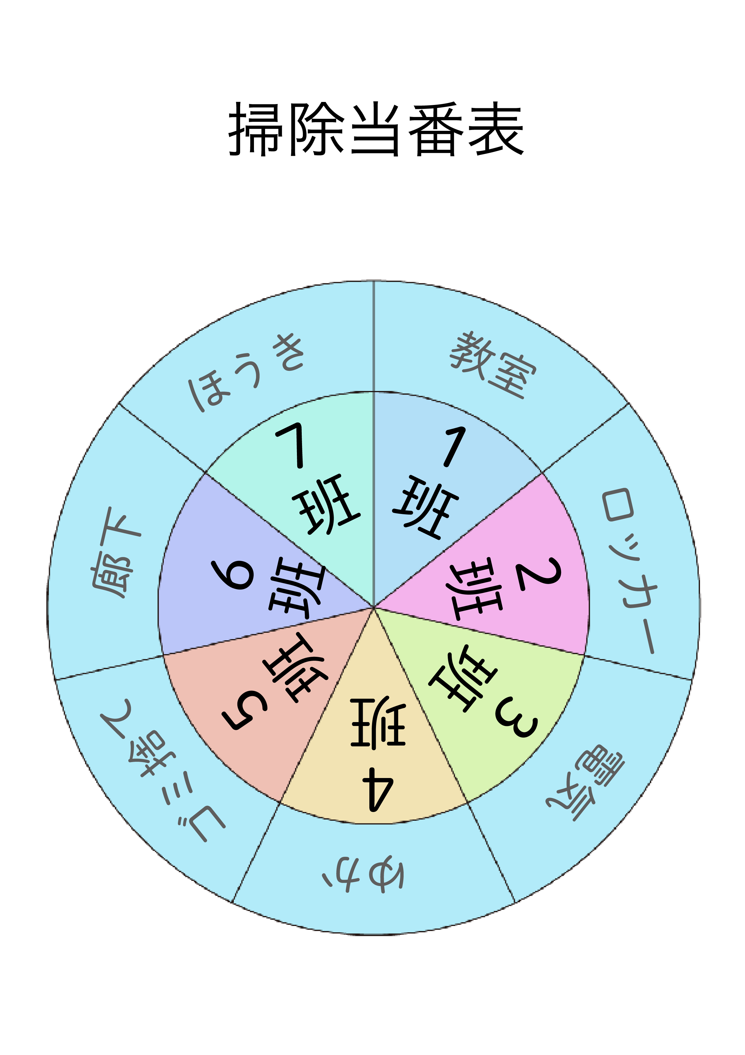 丸型の掃除当番表テンプレート7班分エクセル・ナンバーズ