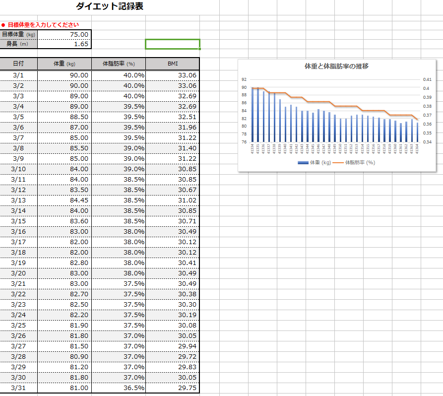 ダイエットのひな形ランキング 無料テンプレート Mac Windows ひな形ジャーナル