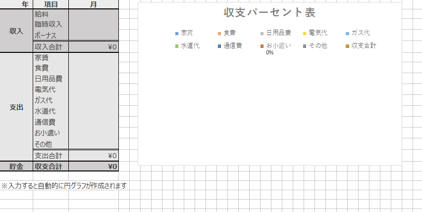 月の家計簿 円グラフ の無料テンプレート素材 エクセル 無料テンプレート Mac Windows ひな形ジャーナル